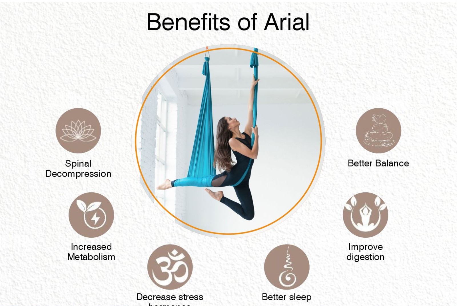 Women-only Yoga in Memnagar

